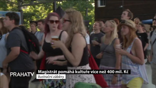 Magistrát pomáhá kultuře více než 400 mil. Kč