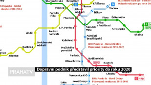 Dopravní podnik představil priority do roku 2020