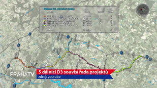 S dálnicí D3 souvisí řada projektů