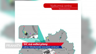 SIC má velké plány