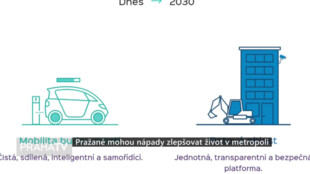 Pražané mohou nápady zlepšovat život v metropoli