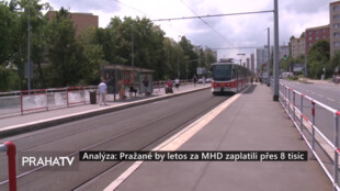 Analýza: Pražané by letos za MHD zaplatili přes 8 tisíc