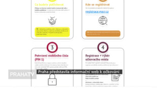 Praha představila informační web k očkování