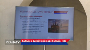 Kultuře a turismu pomůže kulturní léto