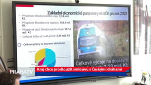 Kraj chce prodloužit smlouvu s Českými dráhami