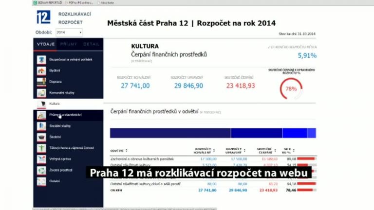 Praha 12 má rozklikávací rozpočet na webu